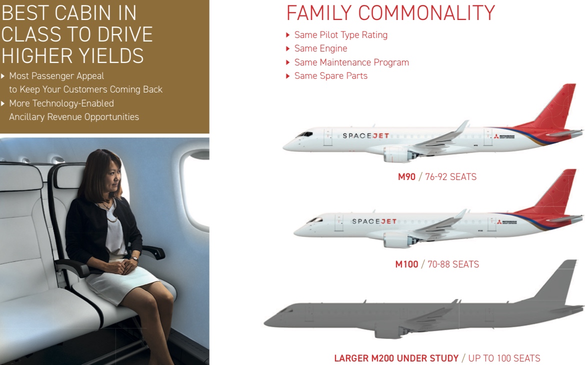 The Mitsubishi Spacejet family as described in a promotional brochure. (Mitsubishi Aircraft)