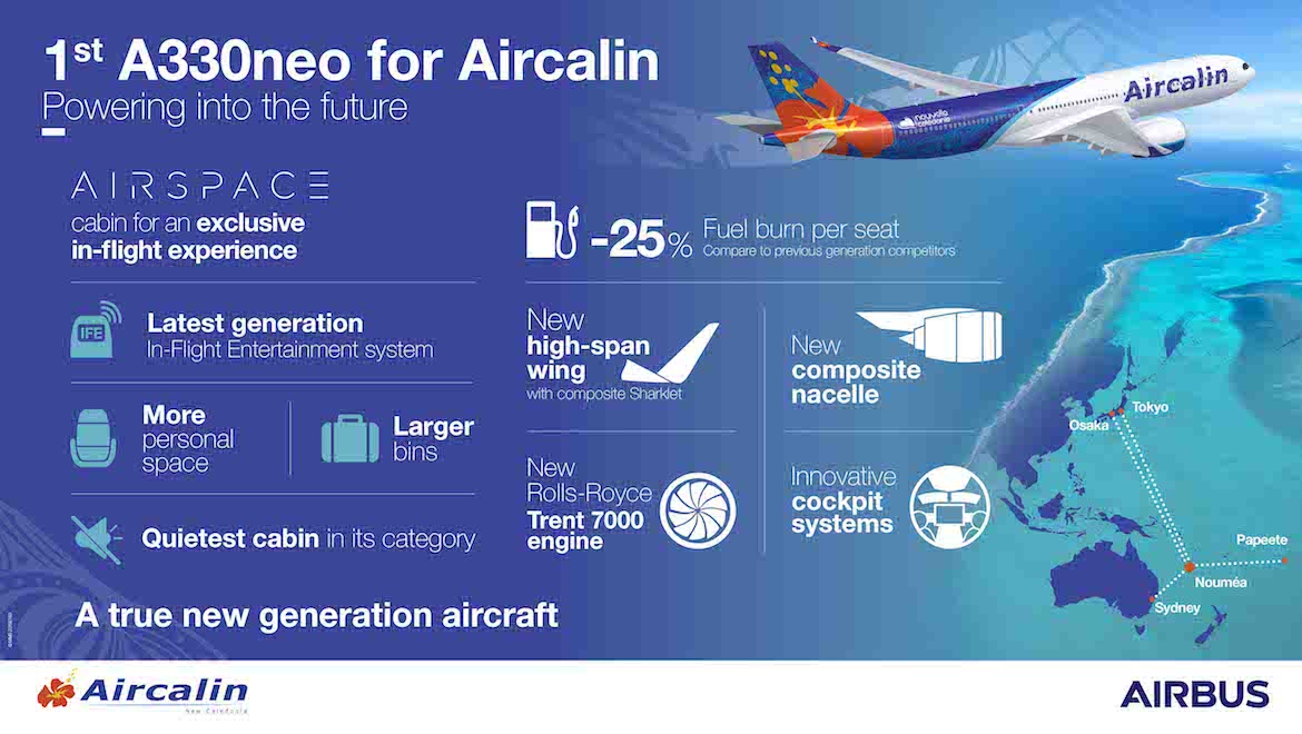 An infographic on Aircalin's first A330-900. (Airbus)