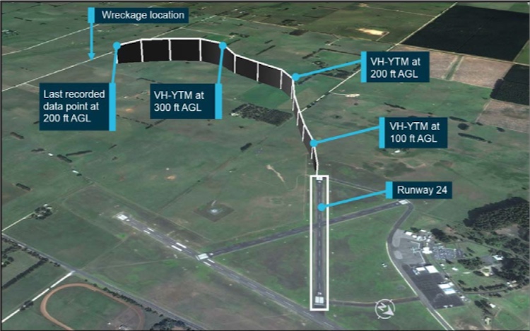 The flight path of VH-YTM after departing runway 24 at Mount Gambier Airport operating for Angel Flight. (ATSB)